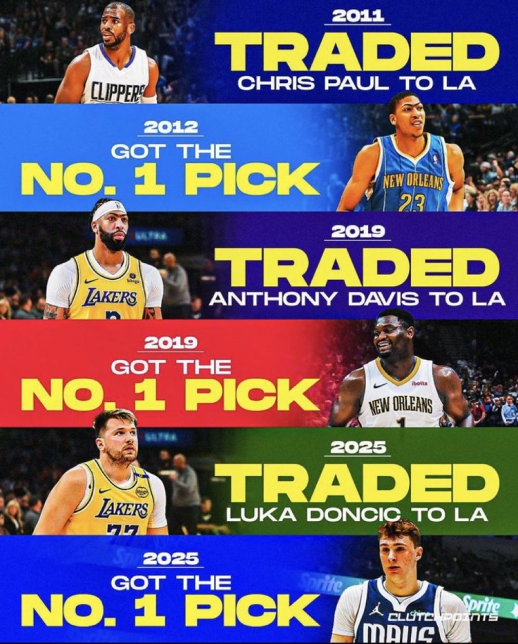 开云体育下载-规律？此前黄蜂&amp;鹈鹕&amp;独行侠将当家球星送往洛杉矶 都收获状元签